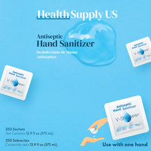 Load image into Gallery viewer, Premium Antiseptic Single-Use Hand Sanitizer
